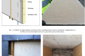 MgO boards - research