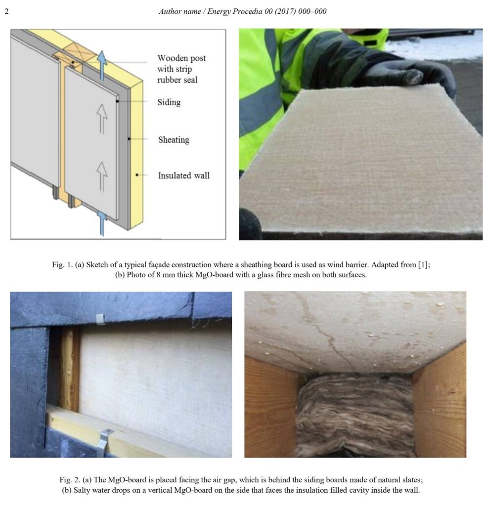 MgO boards - research
