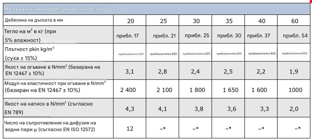 пожарна безопасност в пътни тунели – панел за пожарна безопасност – характеристики на Aestuver Tx